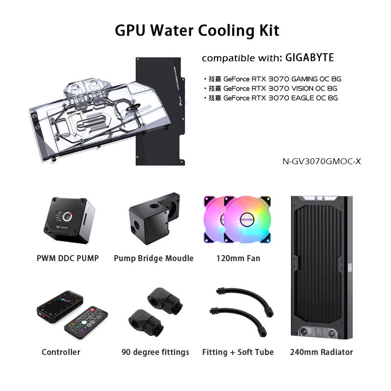 Gold Seller Granzon Water Cool - огляд і ціна Gpu Cooler