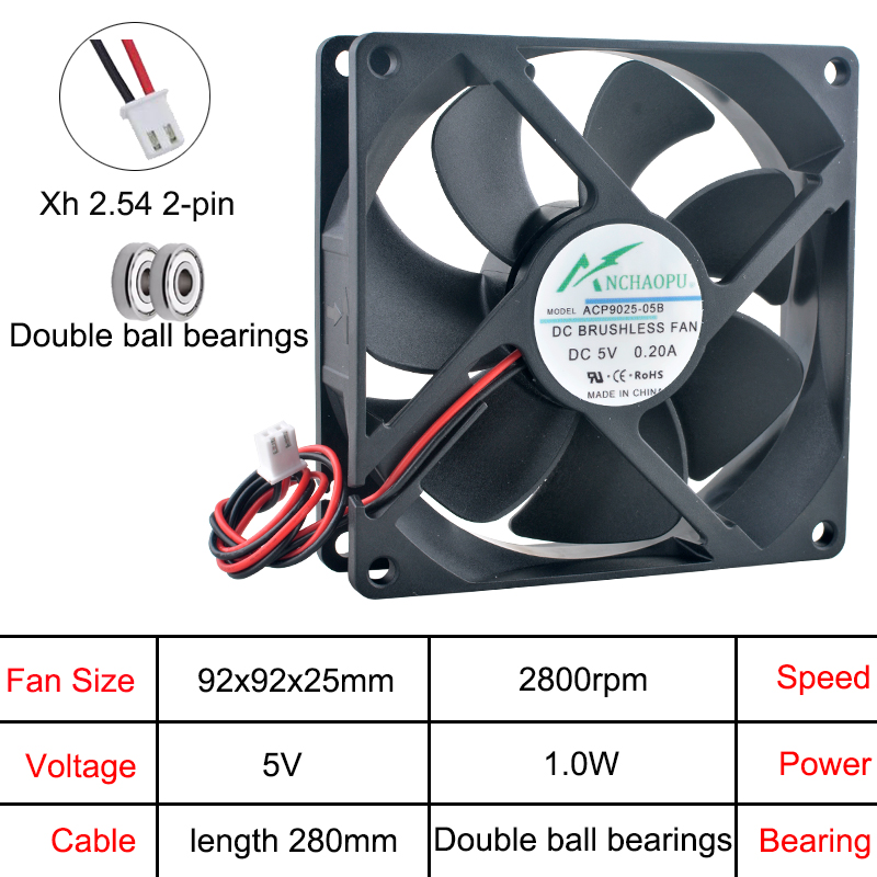 ACP9025 92x92x25mm Axial Cooli - огляд і ціна Case Fan